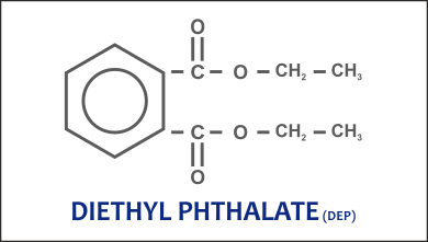 Chemical Structure of DIETHYL PHTHALATE (DEP) CAS NO.84-66-2